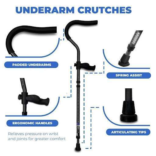 Top-Rated Ergonomic Crutches You Can Order Online Today