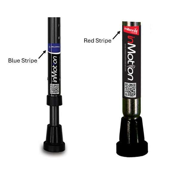 Example of Red Stripe and Blue Stripe