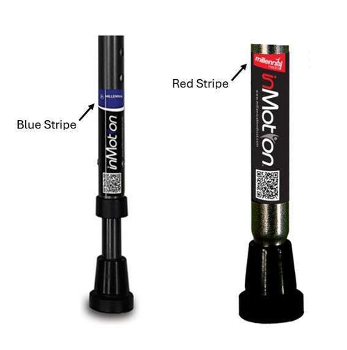 Example of Red Stripe and Blue Stripe