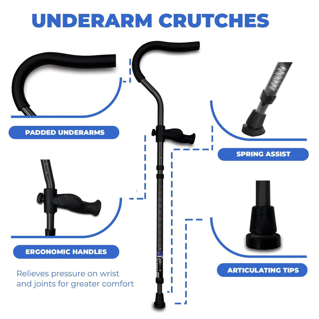 Underarm crutches features: ergonomic handles, spring assist.